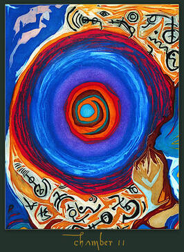 Meditation Meditation