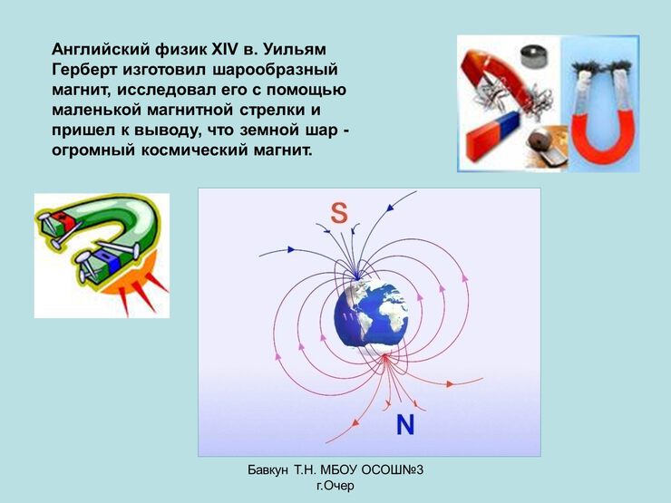 Магнитное поле Земли Магнитное поле Земли