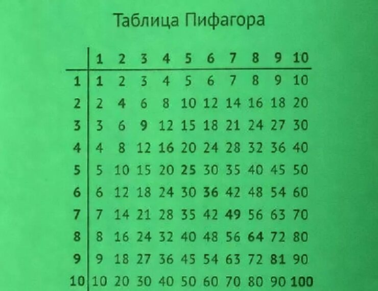 Кто я, - творец или батарейка? Кто я, - творец или батарейка?