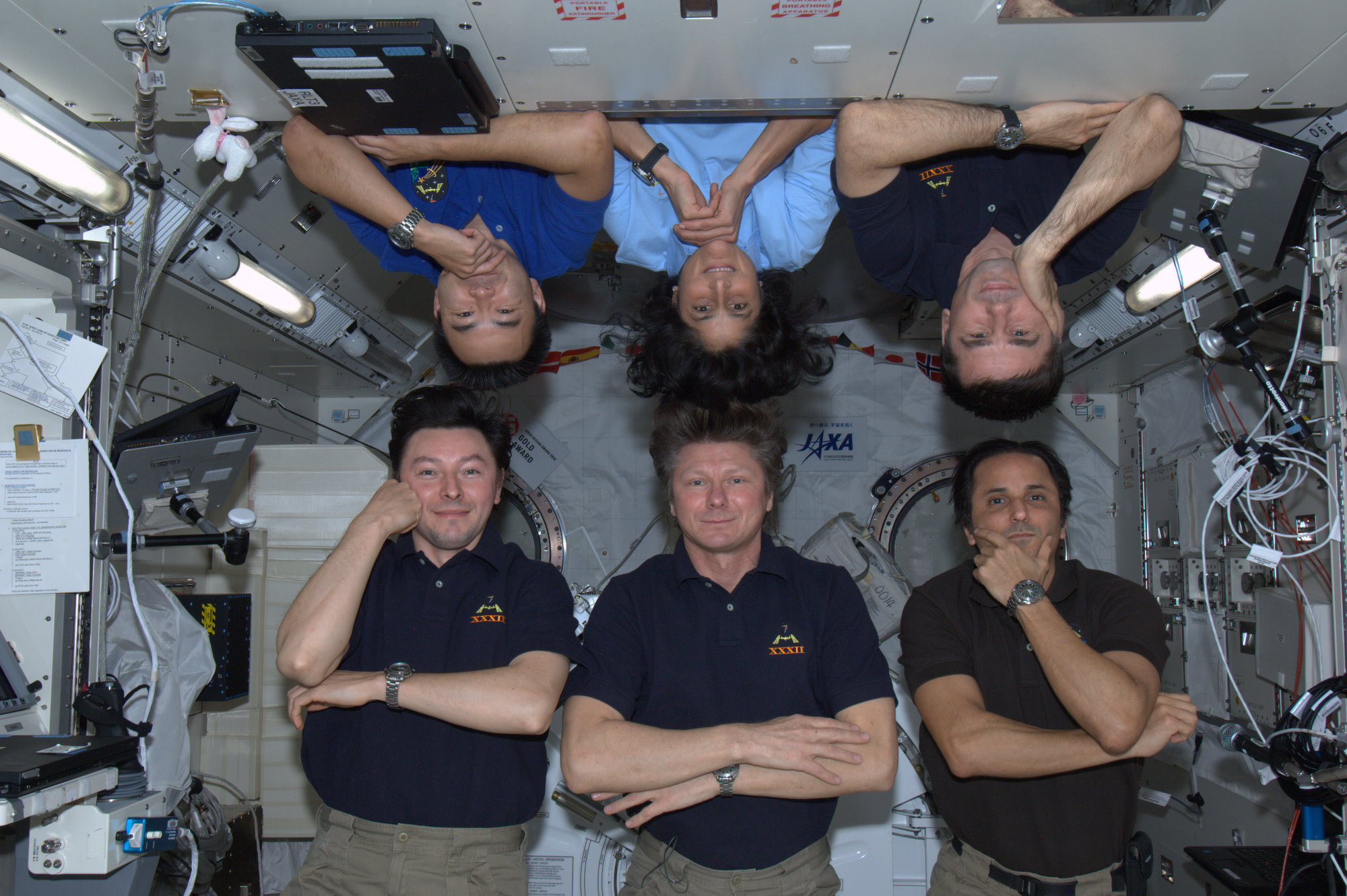 Международная Космическая станция МКС экипаж