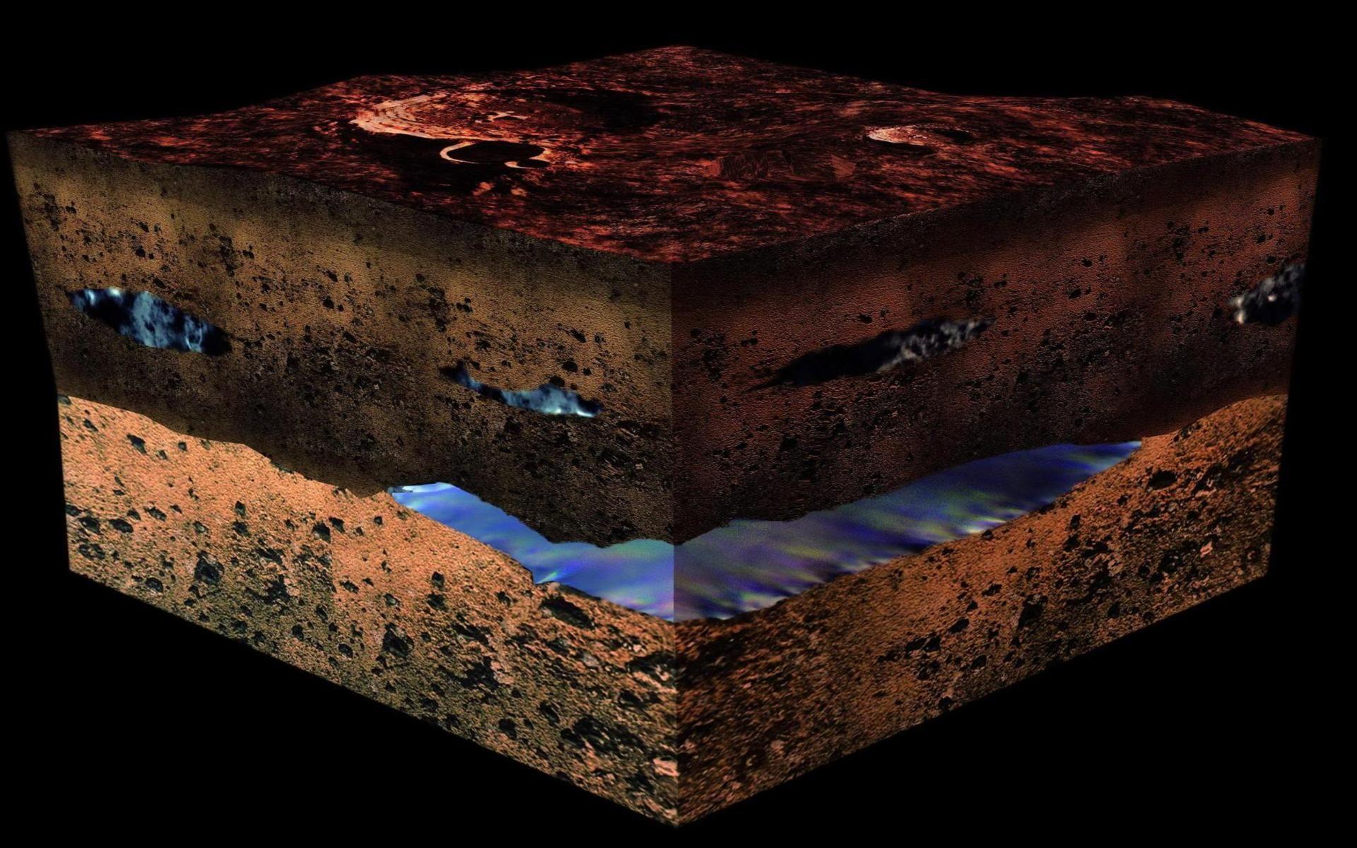 Грунтовые воды на Марсе
