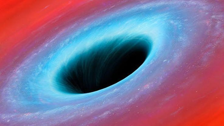 Загадка черных дыр Загадка черных дыр