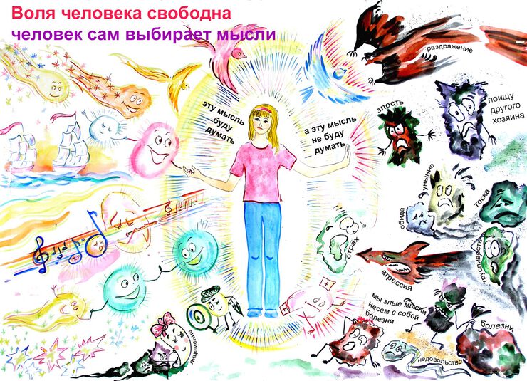 Силы мысли Силы мысли