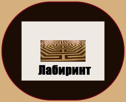 Познание с опознанием академиков Познание с опознанием академиков