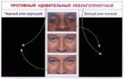Скрытые установки Скрытые установки