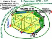 Шаг между мирами Шаг между мирами