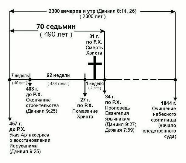 28. Судебное следствие 28. Судебное следствие