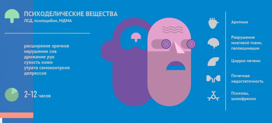 Фото Кто ты в философском смысле, быстро и без мути