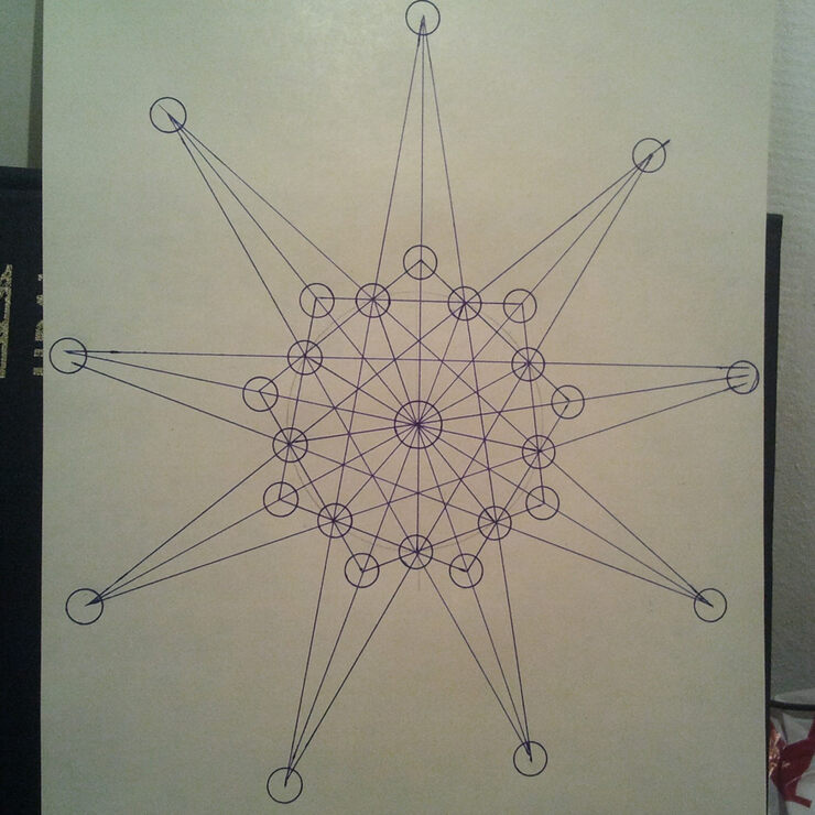 Картинки про Дьюдени и дубы