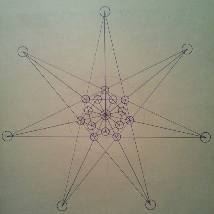 Фото про Дьюдени и дубы