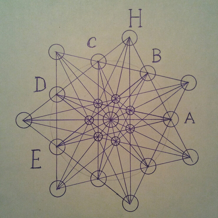 Картинки про Дьюдени и дубы