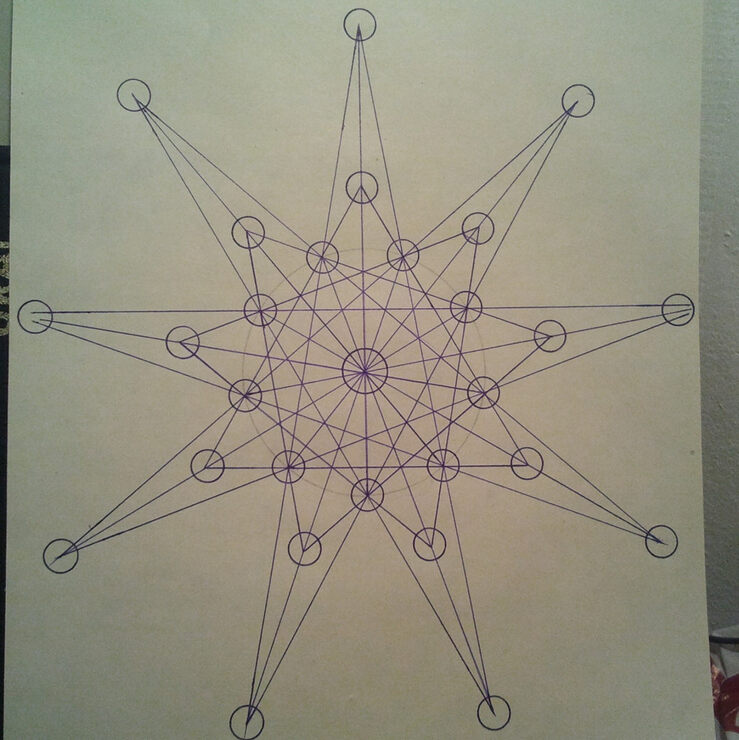 Фото Дьюдени и дубы