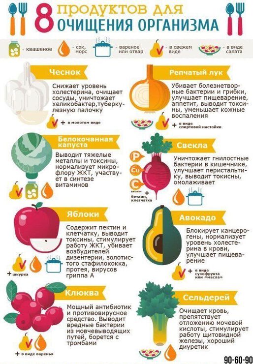 Фото Будем здоровы