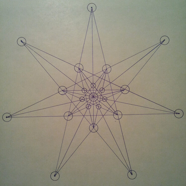 Фото Дьюдени и дубы