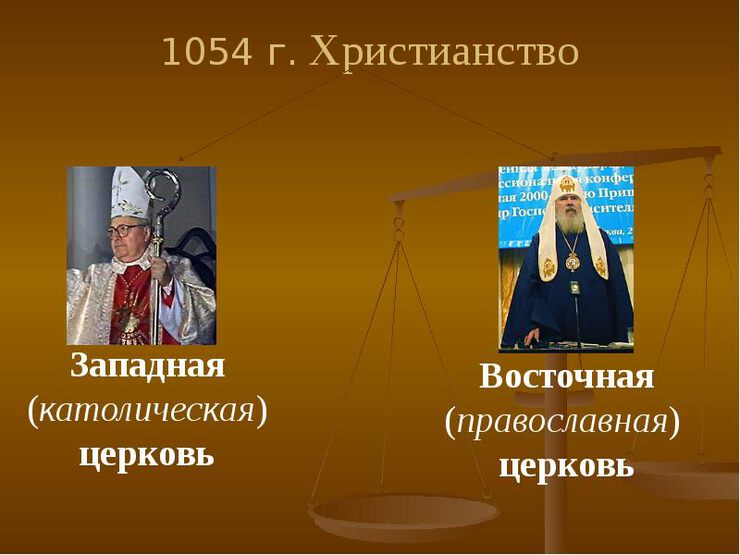 Христианство по восточному образцу и западному