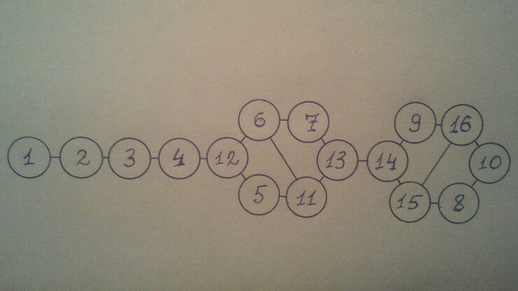 Фото про Дьюдени и дубы