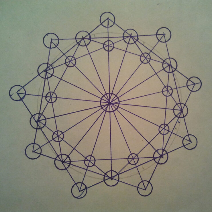 Фото про Дьюдени и дубы