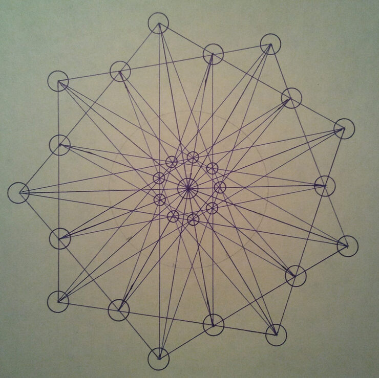 Фото про Дьюдени и дубы