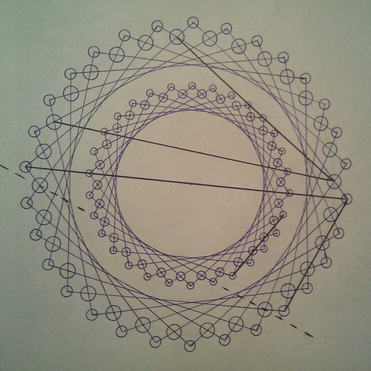 Фото Дьюдени и дубы