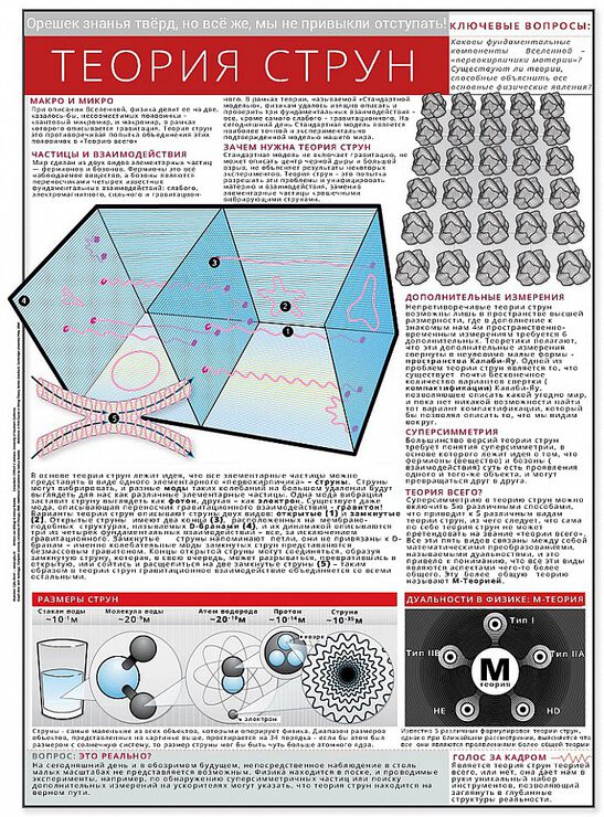Фото Эльдорадо в духовном