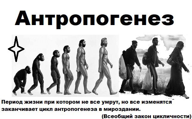 Фото про Мы стоим перед выбором - быть или не быть.... Часть вторая