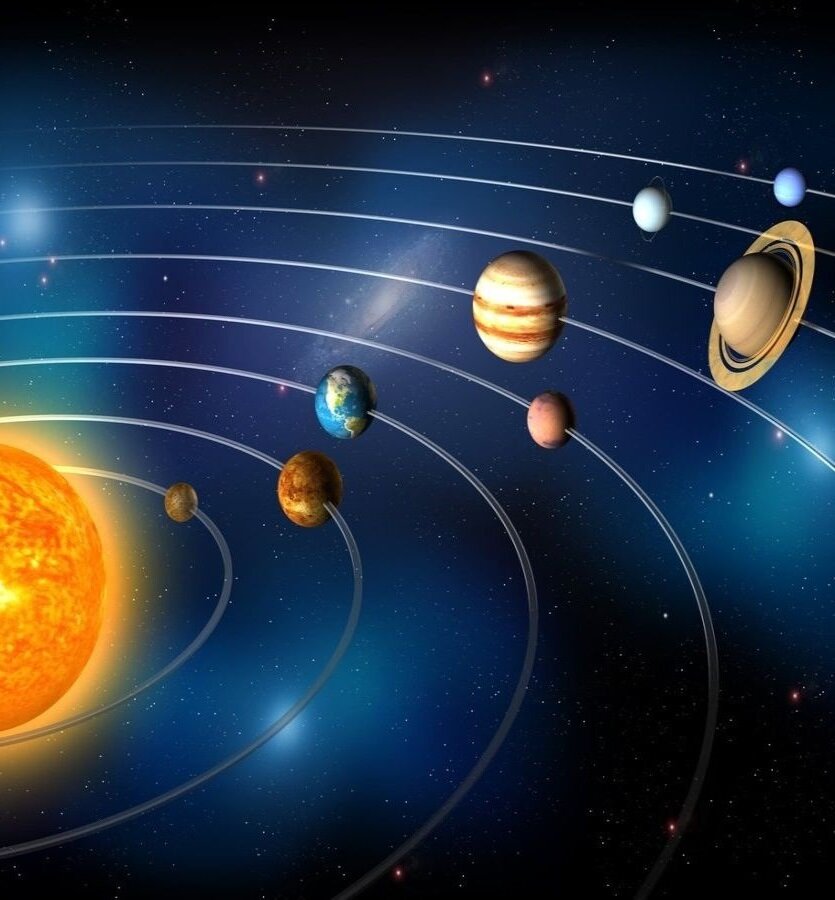 Планетарные изменения Земли и Солнечной системы