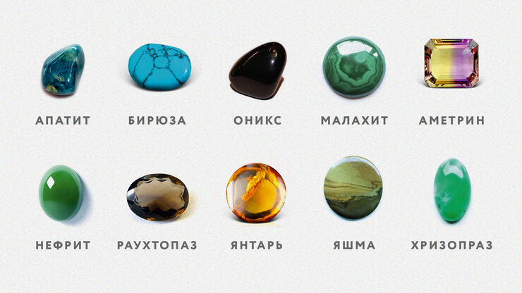 Драгоценные камни голубого цвета названия и фото