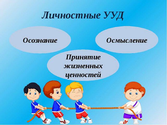 Осознание влияния подсознания в сознании