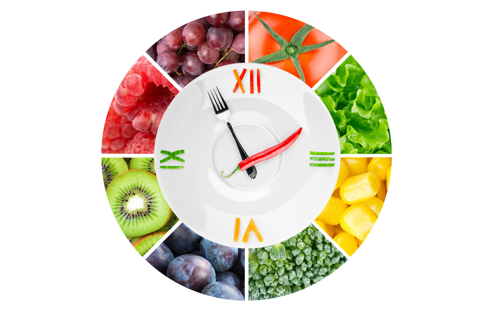 Сбалансированное питание режим питания. Режим питания. Часы питания. Соблюдение режима питания. Распорядок питания.
