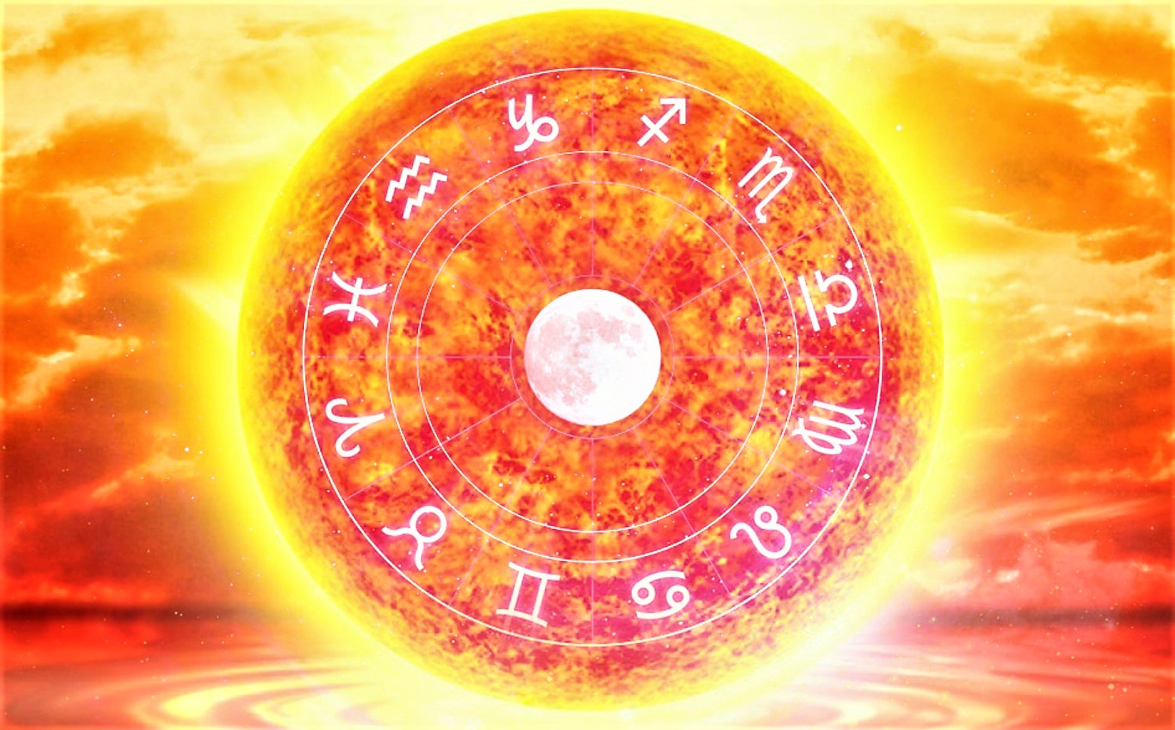 Солнечный зодиак. Солнце в астрологии. Солнце в знаках зодиака. Символ солнца в астрологии. Стихия солнца.
