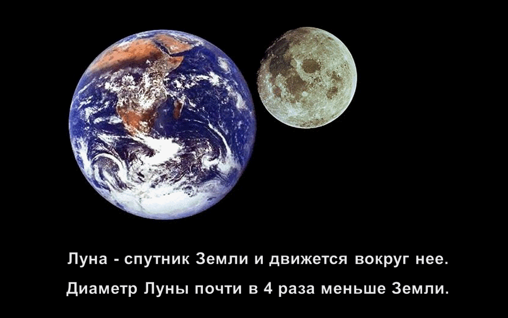 У луны есть спутник. Луна Спутник земли. Естественный Спутник земли. Планета земля со спутника. Планета земля со спутником Луна.