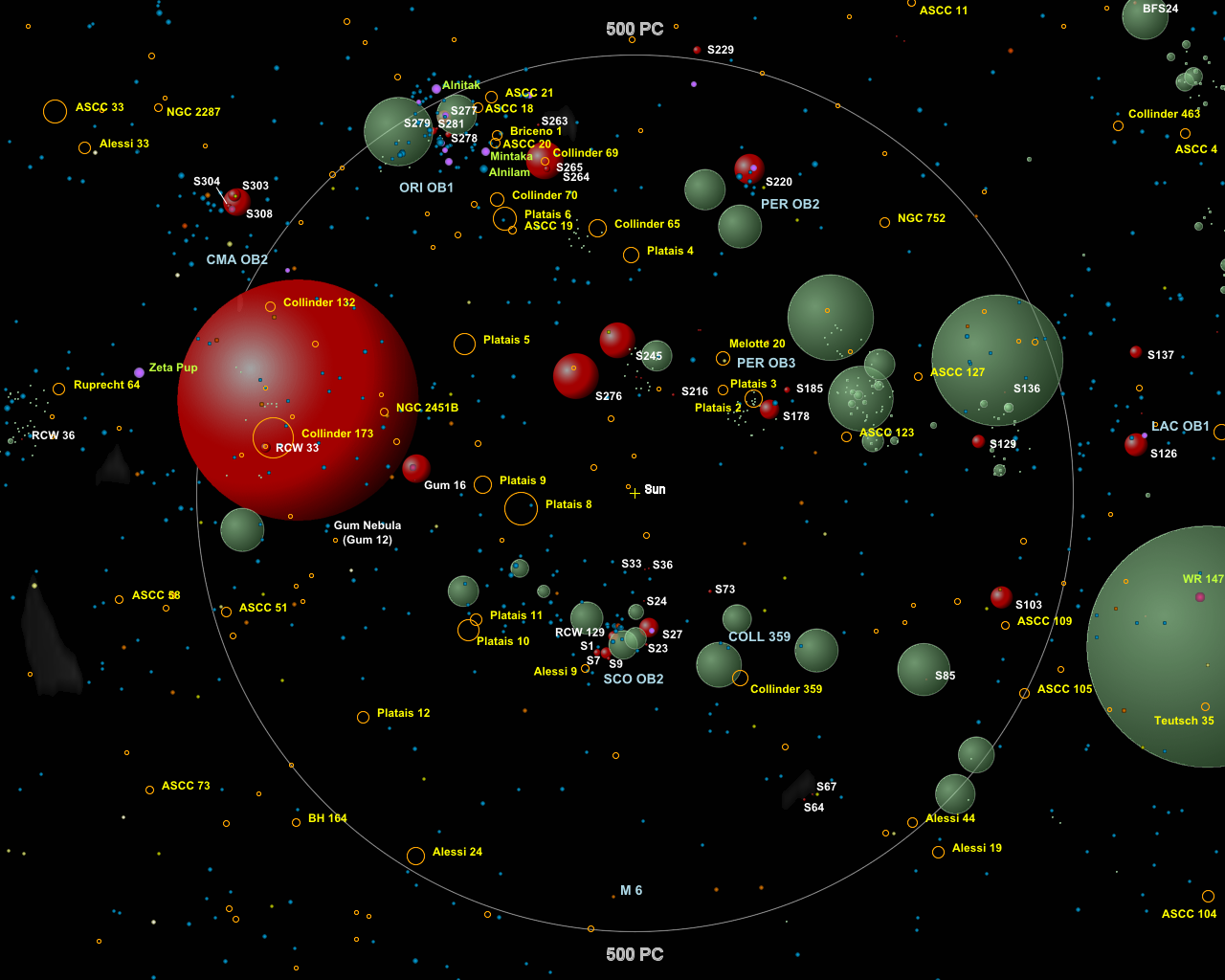 Расстояние до звезд солнечной системы. Система Альфа Центавра планеты. Пояс Гулда Солнечная система. Оближайшие к солнце звезды. Карта солнечной системы.