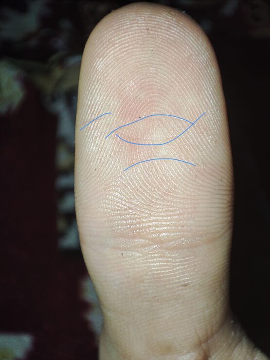 Знаки на руке