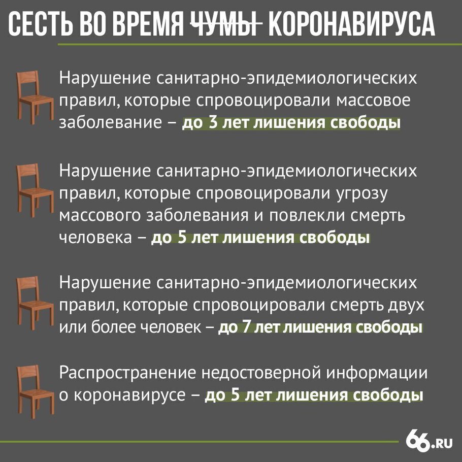 приветствуем вас и поднимаем...