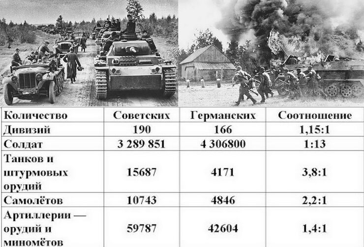 Грохотала в сорок первом сильно канонада