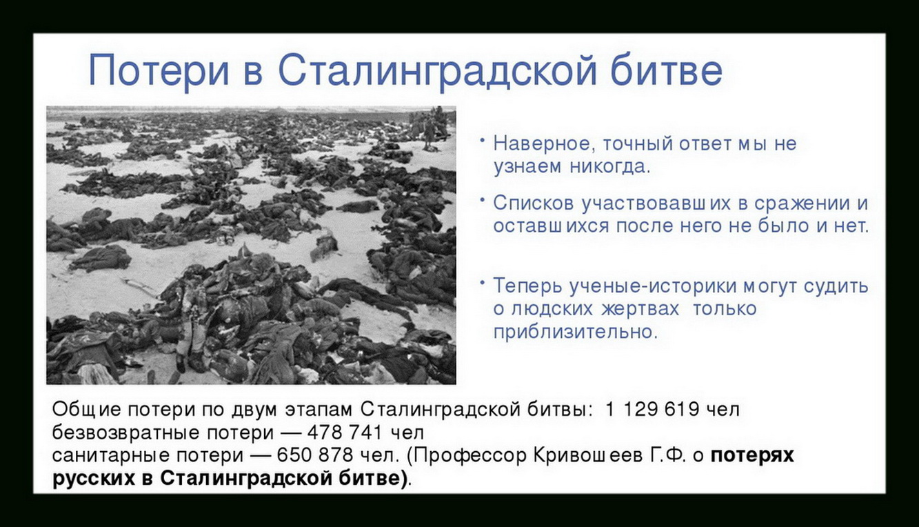 Сколько погибло при ударе. Сталинградская битва 17 июля 1942. Потери СССР В битве за Сталинград. Сколько человек погибло в Сталинградской битве. Потери в Сталинградской битве с обеих сторон.