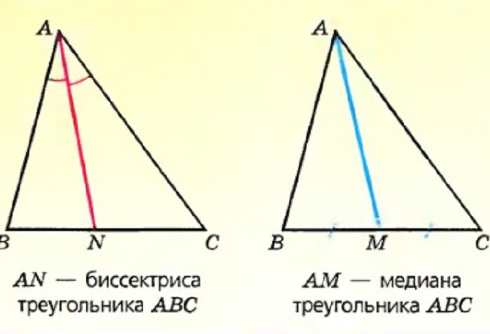 Треугольник биссектриса медиана высота рисунок. Медиана биссектриса и высота треугольника. Медиана биссектриса и высота треугольника 7 класс. Рисунок Медиана биссектриса и высота. Медиана биссектриса высота 7 класс.