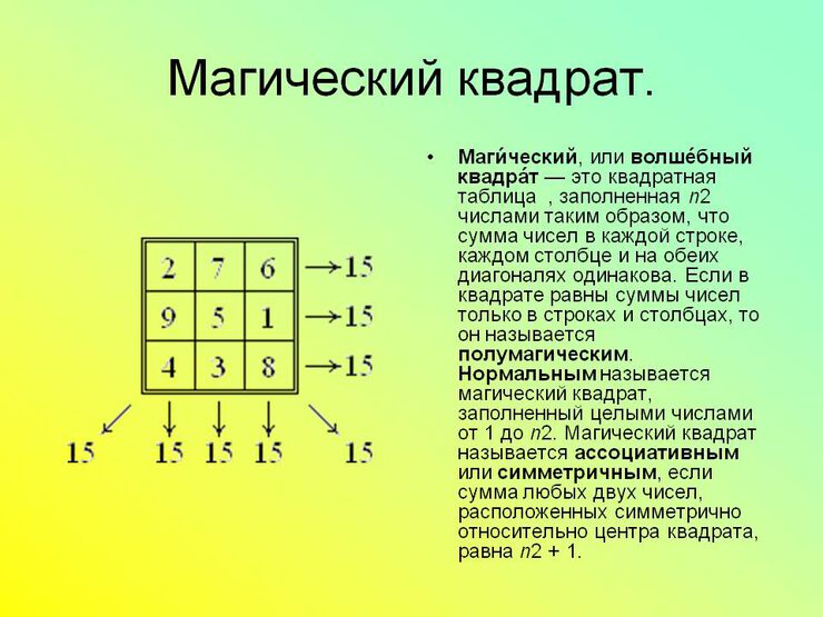 24. Чеховская Драматургия