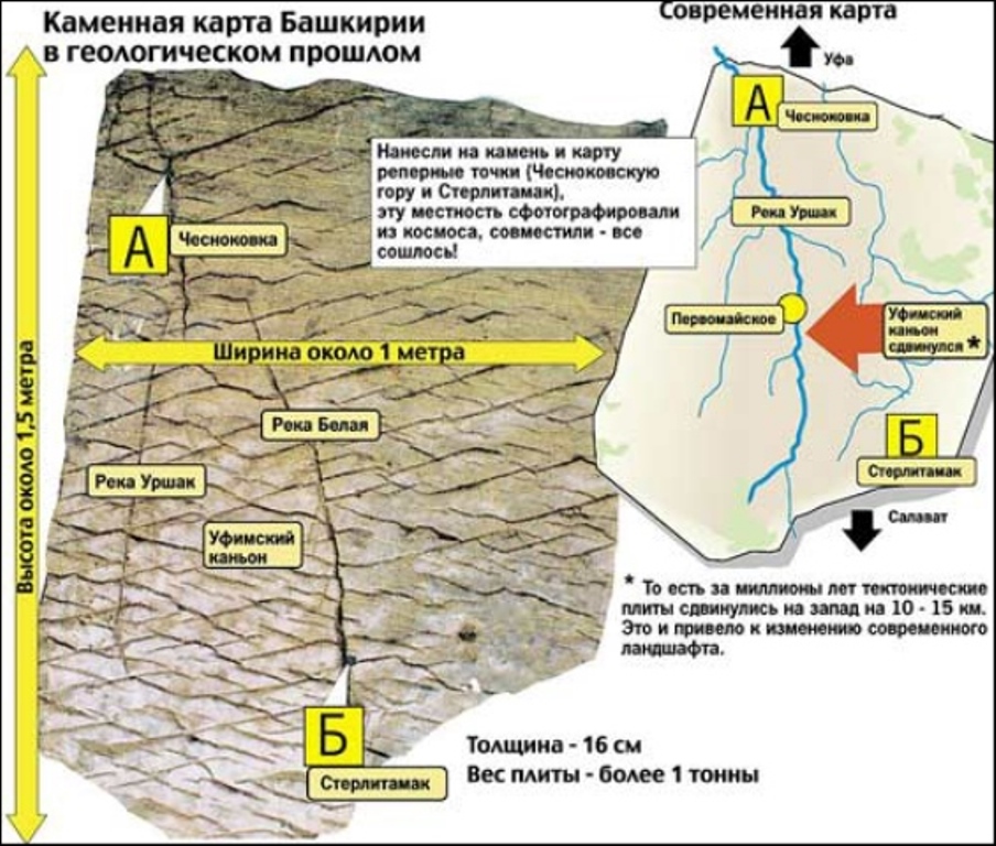 Рельефная карта западной сибири обнаруженная в 1999 году фото