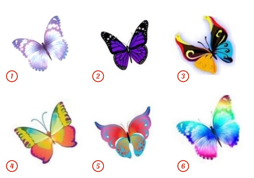 Тест на сильные стороны вашего характера. Пройти онлайн тест бесплатно